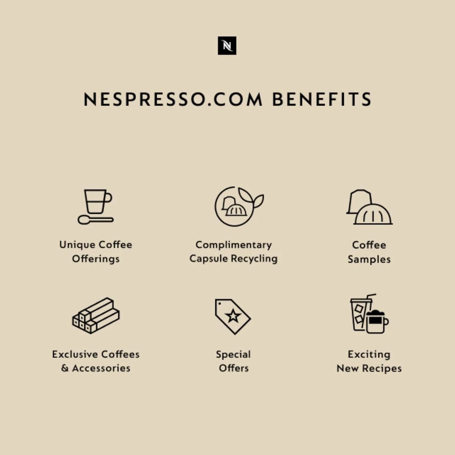 Nespresso De'Longhi Vertuo Single coffee and espresso makers
