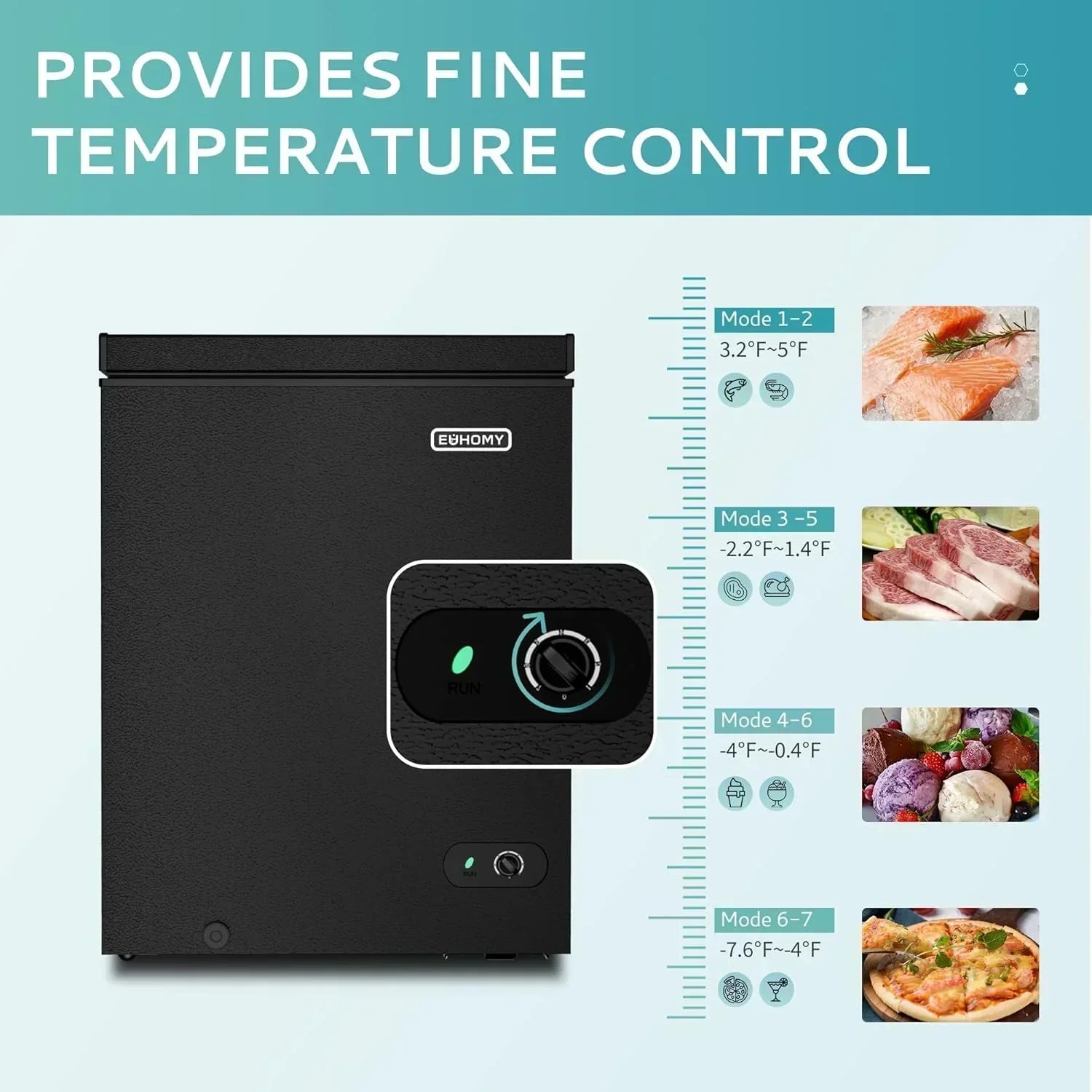 EUHOMY 3.5 Cu.Ft Chest Freezer with Removable Basket Small Deep Freezer Adjustable 7 Thermostat