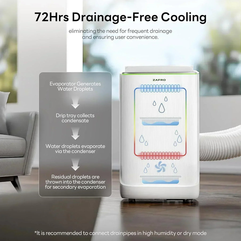 ZAFRO 8,000 BTU Portable Air Conditioners 4 Modes Portable AC Unit with Fast Cooling