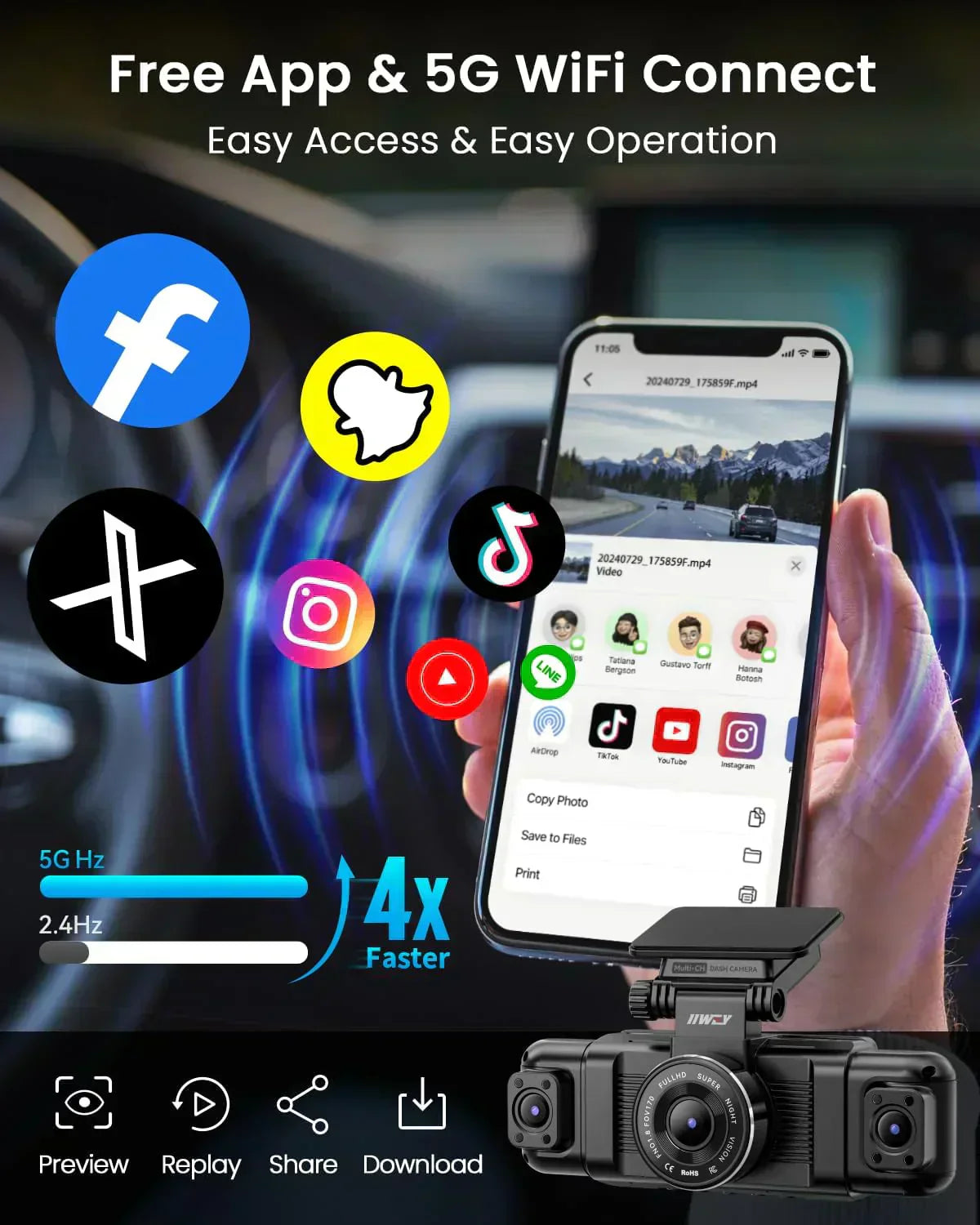 Channel Dash Cam 360° View 1080P Front and Rear Interior Car Left and Right Dash Cam
