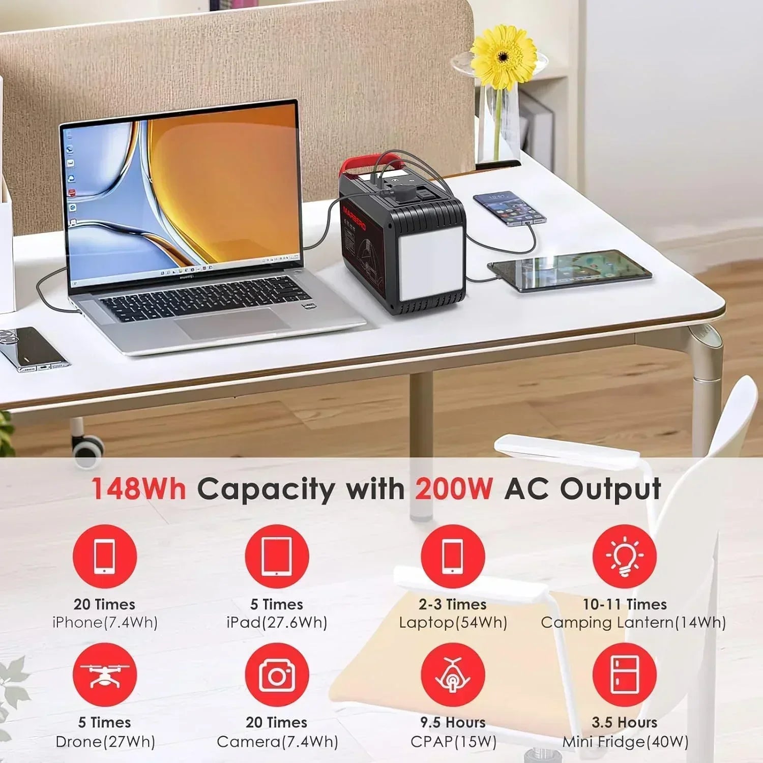 Portable Power Station 88Wh Camping Lithium Battery Solar Generator Fast Charging Power Bank