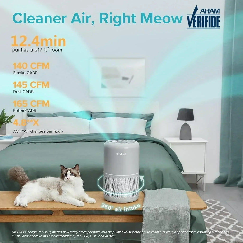 Air Purifier for Bedroom Allergies and Pet Hair 56W High Torque Motor